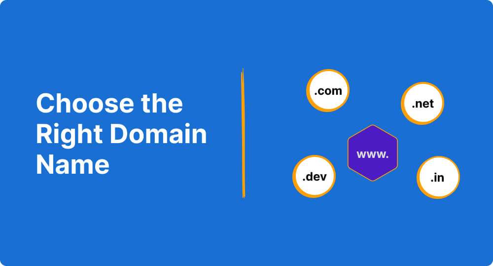 choose the right domain