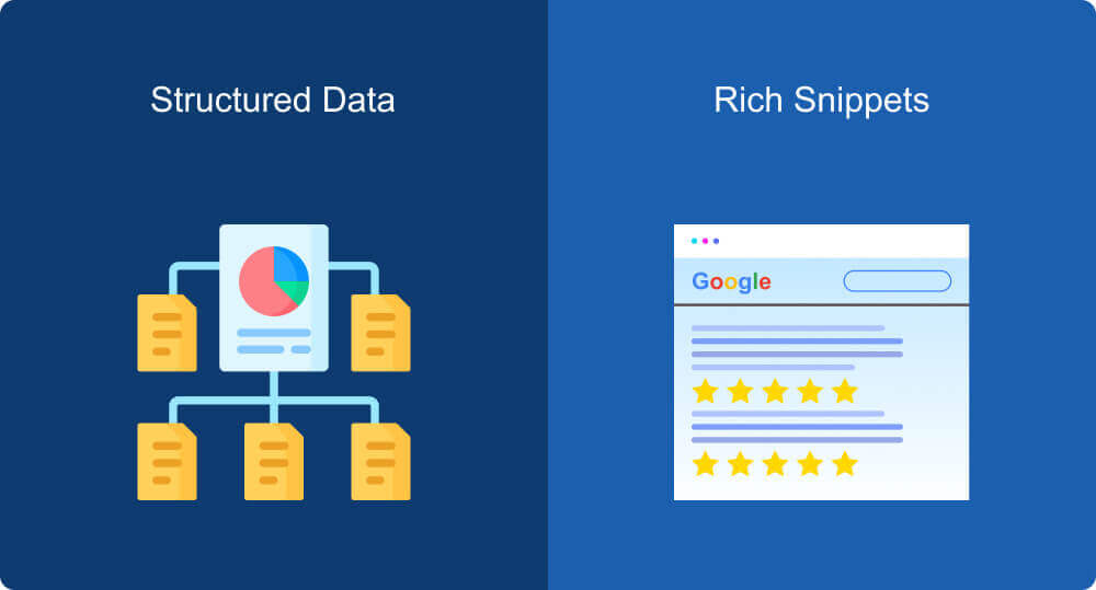 How to Optimize Your Website for Web Crawlers