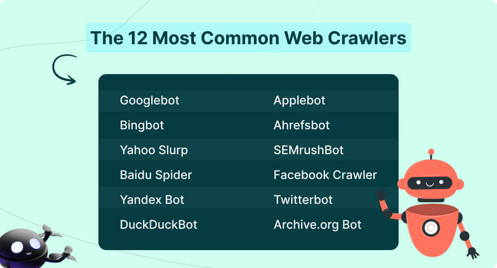 12 Most Common Web Crawlers List